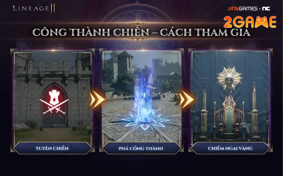 Lineage2M - Tất tần tật về Công Thành Chiến mà bạn cần biết