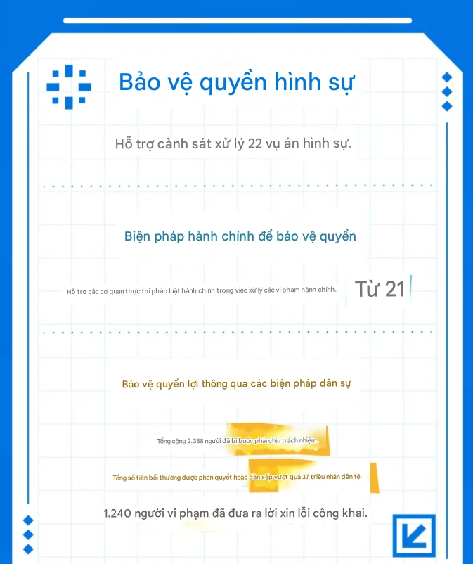 miHoYo Đạt Doanh Thu Trên 141 Tỷ Đồng Trong Năm 2025: Phân Tích Tài Chính Và Tác Động Lên Thị Trường Game miHoYo Đạt Doanh Thu Trên 141 Tỷ Đồng Trong Năm 2025: Phân Tích Tài Chính Và Tác Động Lên Thị Trường Game