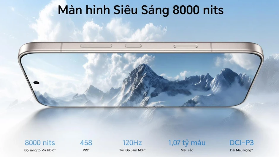 Sức mạnh chiến game từ chip Snapdragon 7 Gen 4