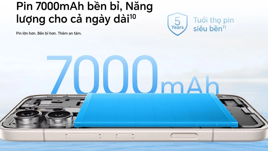 Sức mạnh chiến game từ chip Snapdragon 7 Gen 4