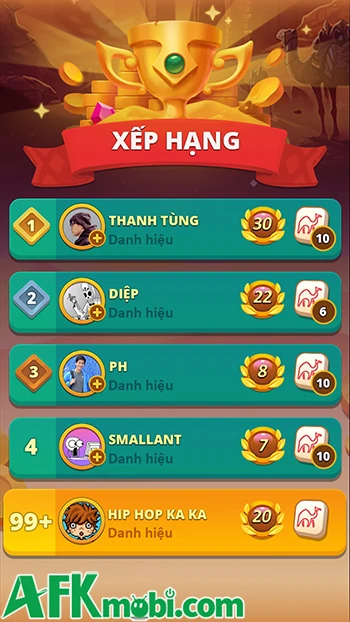 Thương Nhân Huyền Thoại boardgame chủ đề Con Đường Tơ Lụa