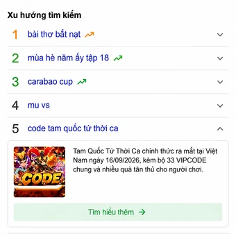 Vừa ra mắt, Tam Quốc Tứ Thời Ca đã lên dẫn đầu xu hướng tìm kiếm toàn quốc, quy tụ gần 300 VIP 10 đến VIP 17