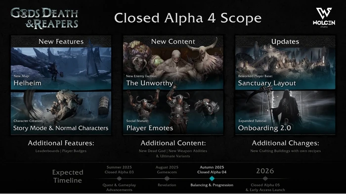Game ARPG Extraction Gods, Death, & Reapers tiết lộ về giai đoạn Closed Alpha ngay trong tháng 11