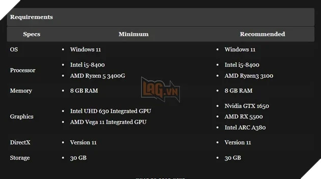 Trải Nghiệm The Division Phiên Bản Miễn Phí Trên Steam Ngay Từ Ngày Mai
